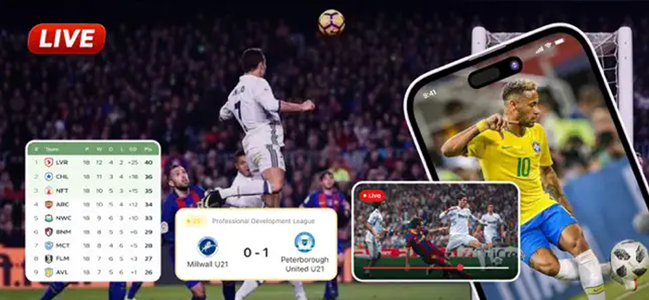 Football Live Scores & Fixture preview